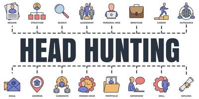 Head Hunting and Recruiting banner web icon set. career, resume, interview, candidate, portfolio, skill and more vector illustration concept.