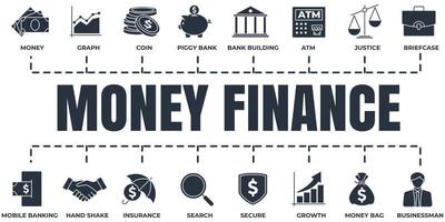 conjunto de iconos de web de banner de finanzas. dinero, búsqueda, gráfico, hombre de negocios, edificio bancario y más concepto de ilustración vectorial. vector
