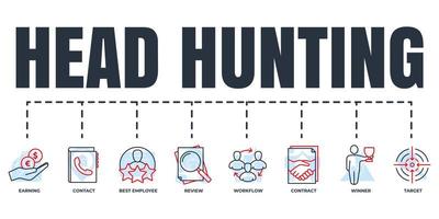 Head Hunting banner web icon set. workflow, contact, best employee, earning, winner, contract, target, review vector illustration concept.