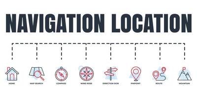 Navigation, location banner web icon set. home, pinpoint, direction sign, compass, map search, wind rose, route, mountain vector illustration concept.