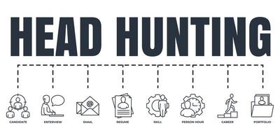 Head Hunting banner web icon set. career, resume, interview, candidate, portfolio, skill, email, person hour vector illustration concept.