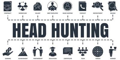 Head Hunting and Recruiting banner web icon set. achievement, head hunting, certificate, team, partnership, workflow and more vector illustration concept.