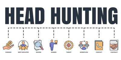 Head Hunting banner web icon set. workflow, contact, best employee, earning, winner, contract, target, review vector illustration concept.