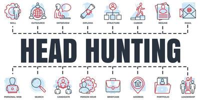Head Hunting and Recruiting banner web icon set. career, resume, interview, candidate, portfolio, skill and more vector illustration concept.