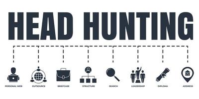 Head Hunting banner web icon set. diploma, leadership, address, search, briefcase, outsource, personal web, structure vector illustration concept.