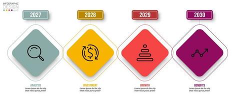 Timeline chart business infographic template. vector