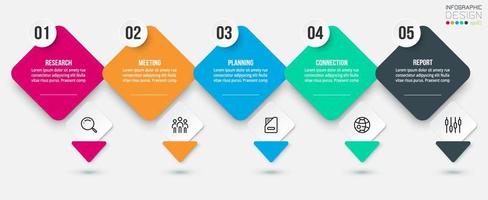 Timeline chart business infographic template. vector