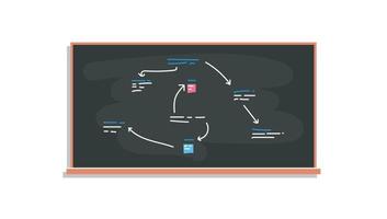 Seminar lesson and using the drawing diagram on the classroom board flat vector illustration.