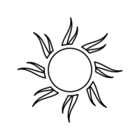 sun, sun ray icon png transparent