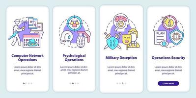 Information operations onboarding mobile app screen. Mislead adversaries walkthrough 4 steps graphic instructions pages with linear concepts. UI, UX, GUI template. vector