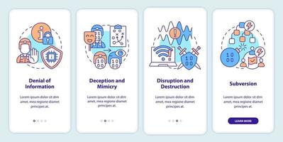 Information warfare tactics onboarding mobile app screen. Walkthrough 4 steps graphic instructions pages with linear concepts. UI, UX, GUI template. vector