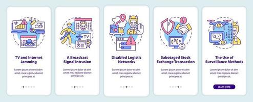 formas de guerra de información incorporando la pantalla de la aplicación móvil. tutorial 5 pasos páginas de instrucciones gráficas con conceptos lineales. interfaz de usuario, ux, plantilla de interfaz gráfica de usuario. vector