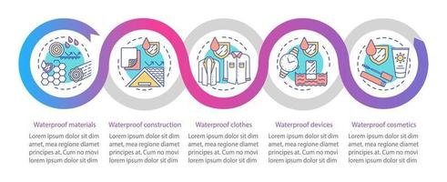 plantilla de infografía vectorial de materiales impermeables. elementos de diseño de presentación de negocios. visualización de datos con cinco pasos y opciones. gráfico de línea de tiempo del proceso. diseño de flujo de trabajo con iconos lineales.. vector