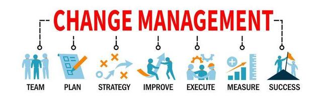 Change Management Models With Templates And Tips Venngage 46 OFF