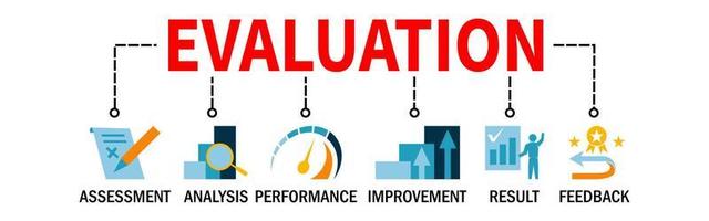 concepto de ilustración de vector de banner de evaluación con iconos de retroalimentación de resultados de mejora de análisis de rendimiento de evaluación