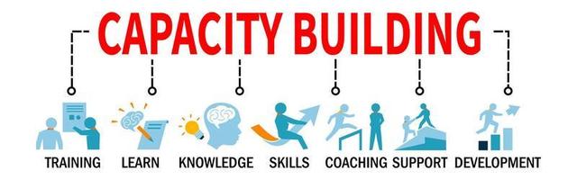 Capacity Building Banner Vector Illustration with learn knowledge skills training development support coaching icons