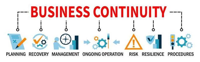 Business Continuity Banner Vector Illustration providing the systems of prevention and recovery of company threats potential