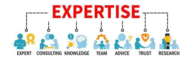 Expertise Banner Vector Illustration Concept with Intern Consulting Expert Knowledge Team Advice Trust Research icons