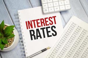 white blank paper text interest rates , calculator and chart, business concept. photo