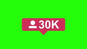 Animation counter number followers social media on green screen video