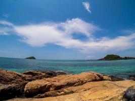 Landscape summer front fisheye view  tropical sea beach blue white sand  sky background calm Nature ocean Beautiful  wave water travel Nang Ram Beach East thailand Chonburi Exotic horizon. photo