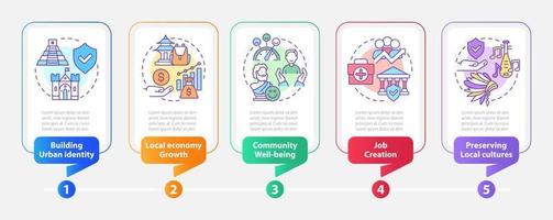 Heritage conservation policies rectangle infographic template. Data visualization with 5 steps. Process timeline info chart. Workflow layout with line icons. vector