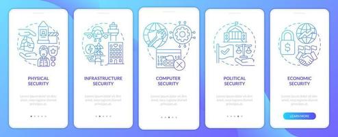 National security dimensions blue gradient onboarding mobile app screen. Walkthrough 5 steps graphic instructions pages with linear concepts. UI, UX, GUI template. vector