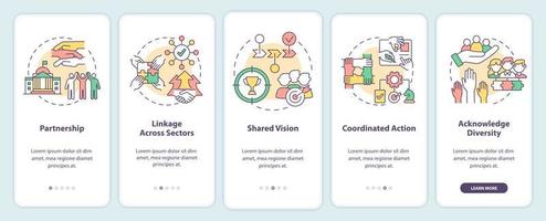 ILAP principles onboarding mobile app screen. Social planning walkthrough 5 steps graphic instructions pages with linear concepts. UI, UX, GUI template. vector
