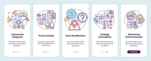 etapas de planificación social que incorporan la pantalla de la aplicación móvil. la sociedad cambia el tutorial 5 pasos páginas de instrucciones gráficas con conceptos lineales. interfaz de usuario, ux, plantilla de interfaz gráfica de usuario. vector