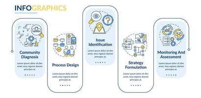 Social planning stages rectangle infographic template. Society changes. Data visualization with 5 steps. Process timeline info chart. Workflow layout with line icons. vector