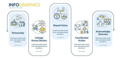 ILAP rectangle infographic template. Social planning principles. Data visualization with 5 steps. Process timeline info chart. Workflow layout with line icons. vector