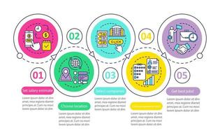 búsqueda de plantillas infográficas vectoriales de trabajos a tiempo parcial. elementos de diseño de presentación de negocios. visualización de datos con cinco pasos y opciones. gráfico de línea de tiempo del proceso. diseño de flujo de trabajo con iconos lineales vector