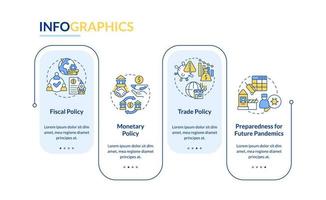 cooperación para la recuperación después de la plantilla infográfica del rectángulo covid. visualización de datos con 4 pasos. gráfico de información de la línea de tiempo del proceso. diseño de flujo de trabajo con iconos de línea. vector