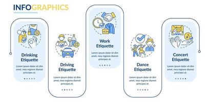 Types of etiquette rectangle infographic template. Set of rules. Data visualization with 5 steps. Process timeline info chart. Workflow layout with line icons. vector