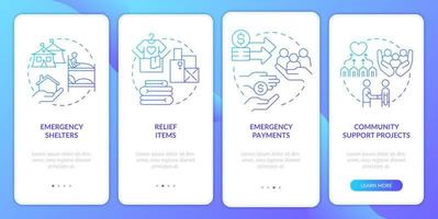 formas de ayudar a los refugiados a incorporar la pantalla de la aplicación móvil en gradiente azul. tutorial 4 pasos páginas de instrucciones gráficas con conceptos lineales. interfaz de usuario, ux, plantilla de interfaz gráfica de usuario. vector
