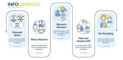 plantilla infográfica de rectángulo de etiqueta social. reglas de visualización de datos de comportamiento con 5 pasos. gráfico de información de la línea de tiempo del proceso. diseño de flujo de trabajo con iconos de línea. vector