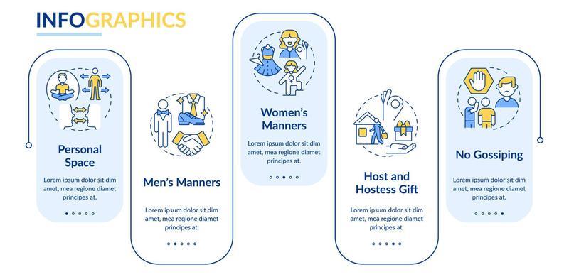Social etiquette rectangle infographic template. Rules of behavior Data visualization with 5 steps. Process timeline info chart. Workflow layout with line icons.