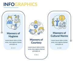 categorías de etiqueta plantilla infográfica de rectángulo azul. conjunto de normas. visualización de datos con 3 pasos. gráfico de información de la línea de tiempo del proceso. diseño de flujo de trabajo con iconos de línea. vector