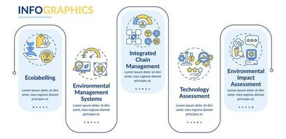 ecología industrial que proporciona herramientas plantilla infográfica rectangular. visualización de datos con 5 pasos. gráfico de información de la línea de tiempo del proceso. diseño de flujo de trabajo con iconos de línea. vector