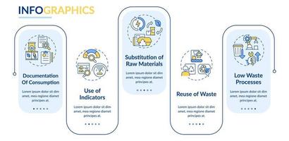 Options for cleaner production rectangle infographic template. Data visualization with 5 steps. Process timeline info chart. Workflow layout with line icons. vector