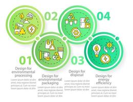 diseño para la plantilla infográfica del círculo ambiental. industria ecológica. visualización de datos con 4 pasos. gráfico de información de la línea de tiempo del proceso. diseño de flujo de trabajo con iconos de línea. vector