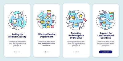 International cooperation against covid onboarding mobile app screen. Walkthrough 4 steps graphic instructions pages with linear concepts. UI, UX, GUI template. vector