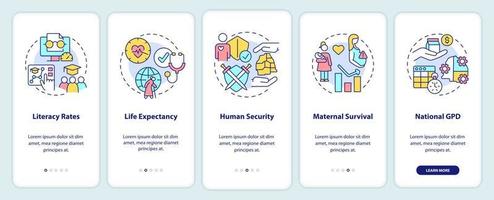 Measures of human development onboarding mobile app screen. Walkthrough 5 steps graphic instructions pages with linear concepts. UI, UX, GUI template. vector