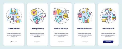 Measures of human development onboarding mobile app screen. Walkthrough 5 steps graphic instructions pages with linear concepts. UI, UX, GUI template. vector