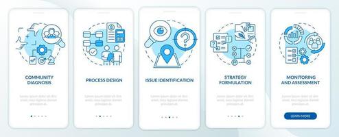 etapas de planificación social pantalla de aplicación móvil de incorporación azul. la sociedad cambia el tutorial 5 pasos páginas de instrucciones gráficas con conceptos lineales. interfaz de usuario, ux, plantilla de interfaz gráfica de usuario. vector