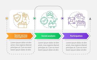 la planificación social organiza la plantilla de infografía rectangular. tutorial 3 pasos páginas de instrucciones gráficas con conceptos lineales. interfaz de usuario, ux, plantilla de interfaz gráfica de usuario. vector