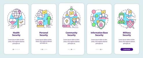 Elements of national security onboarding mobile app screen. Walkthrough 5 steps graphic instructions pages with linear concepts. UI, UX, GUI template. vector