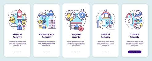 Dimensions of national security onboarding mobile app screen. Walkthrough 5 steps graphic instructions pages with linear concepts. UI, UX, GUI template. vector