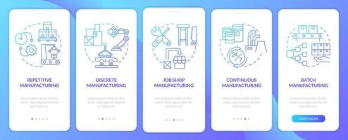 Types of manufacturing blue gradient onboarding mobile app screen. Walkthrough 5 steps graphic instructions pages with linear concepts. UI, UX, GUI template. vector