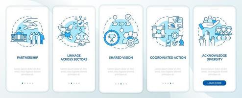 ILAP principles blue onboarding mobile app screen. Social planning walkthrough 5 steps graphic instructions pages with linear concepts. UI, UX, GUI template. vector